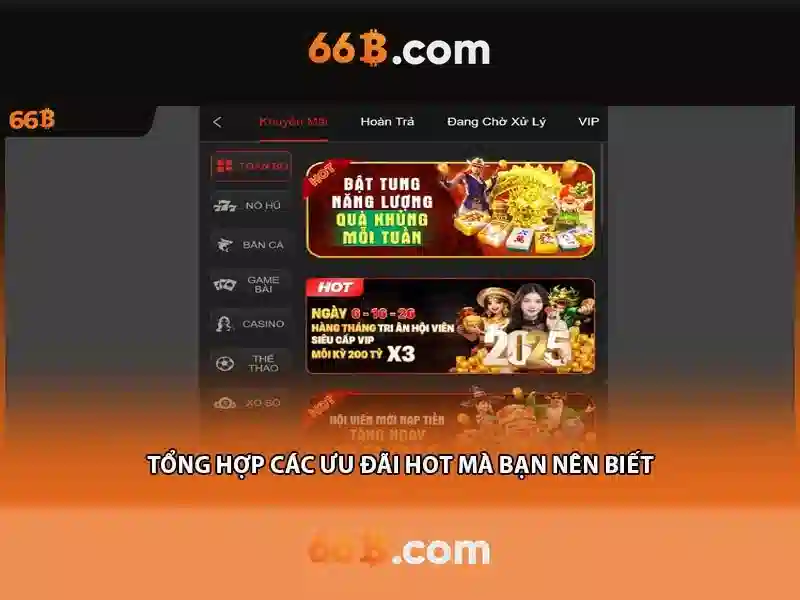 Trải Nghiệm Slot Độc Quyền 66B