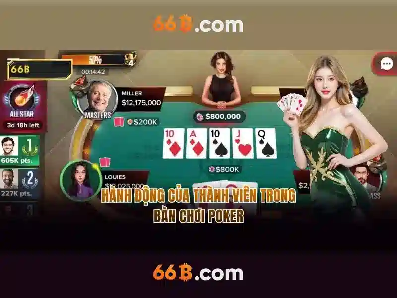 Trải Nghiệm Mới