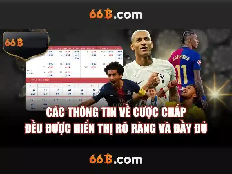 Khuyến Mãi 66B – Trải Nghiệm Slot Độc Quyền