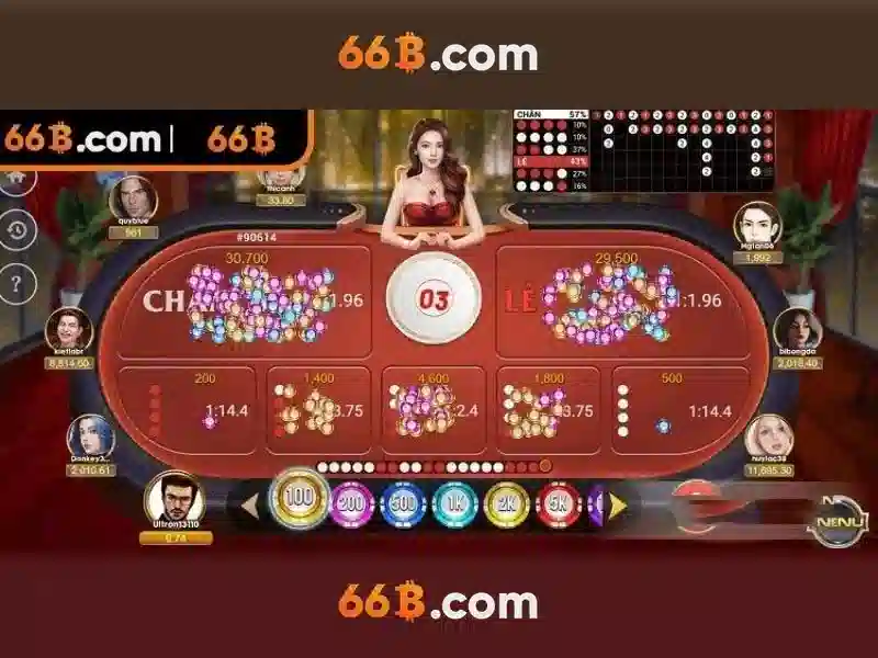 Trải Nghiệm Bắn Cá Sôi Động, Đỉnh Cao