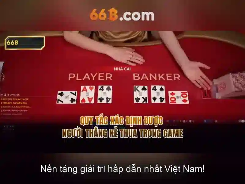 trải nghiệm Slot