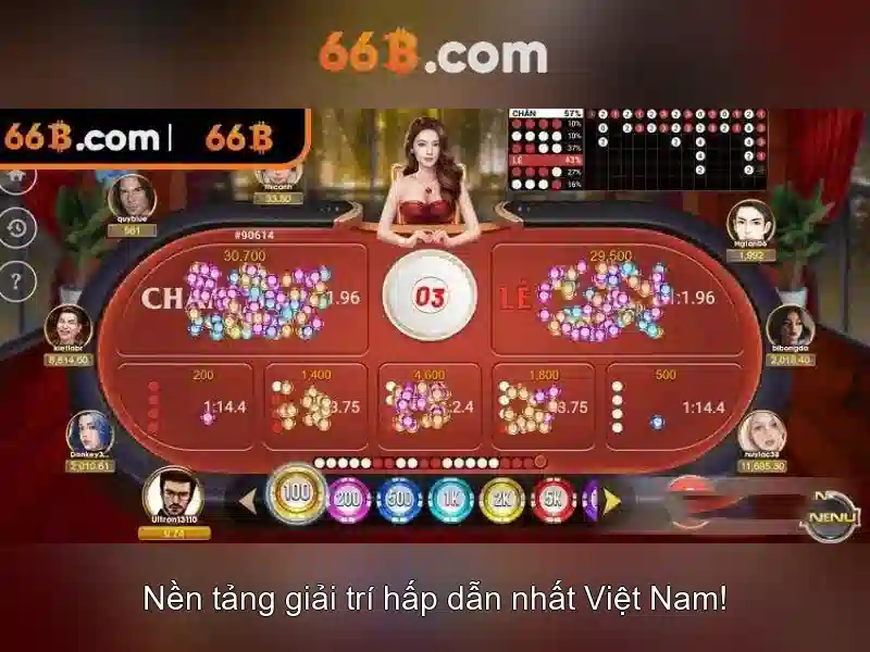 Giao Dịch 66B