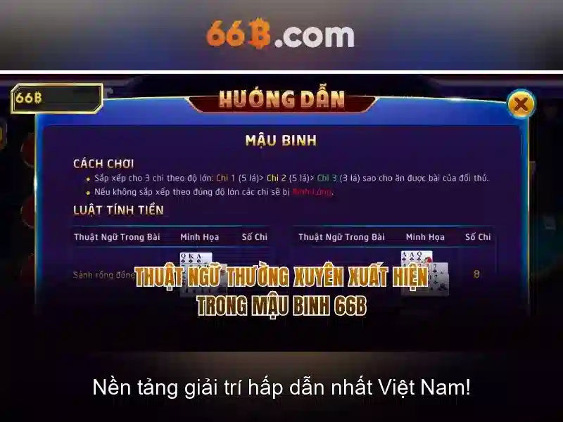 Hướng Dẫn Nạp Tiền Slot 66B
