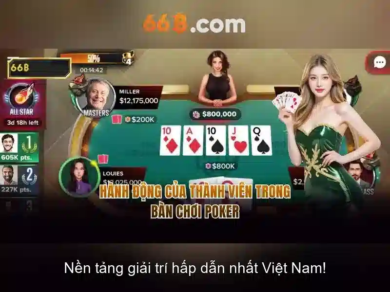 66B – Nền Tảng Slot Đỉnh Cao Với Cập Nhật Tin Tức Mới Nhất 2026