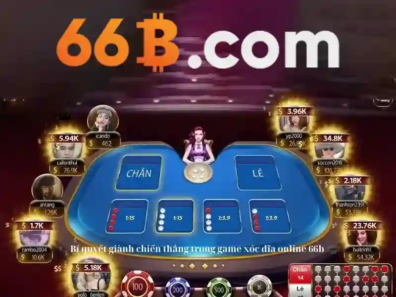 đánh giá 66b